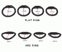 男性用貞操帯■Model-X■ミニロック(ケージ3種)