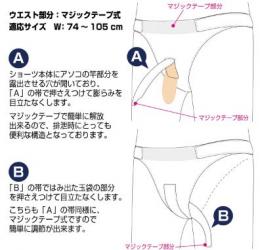 股間がスッキリ/シークレットパンティ