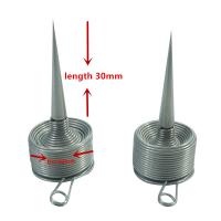 フィンガー・スパイク