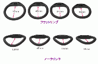 男性用貞操帯■Resin■Bee-hive-3/ミニロック■4種ケージ